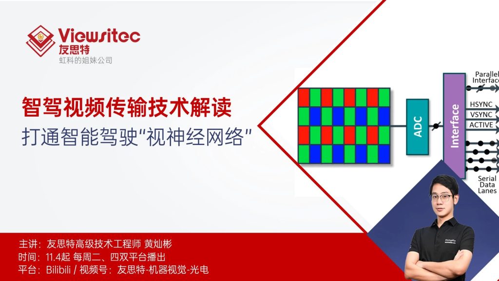 智驾视频传输技术解读